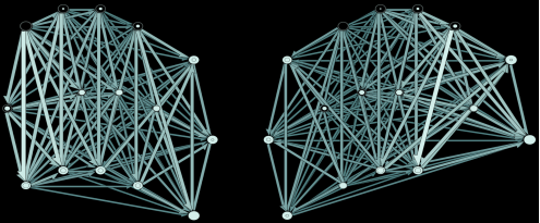 Engram keyboard layout
